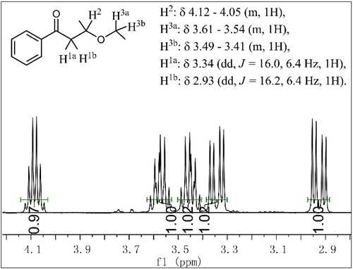 产物的核磁共振氢谱特征